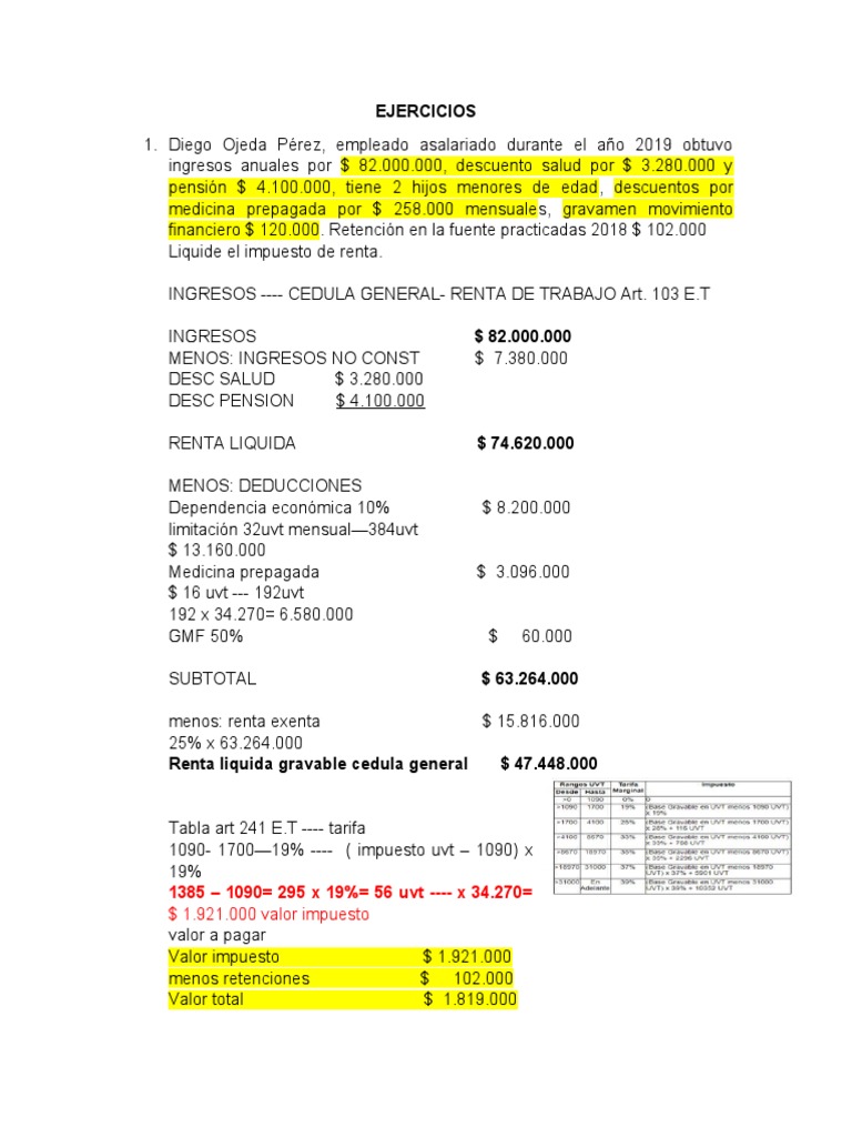 Ejercicios y Taller Renta Personas Naturales | PDF | Impuesto sobre la ...