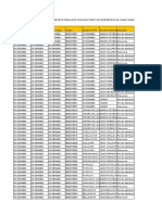 Monitoreo de Parameytros Del Mes de Octubre -2021