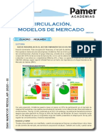 Circulación, Modelos de Mercado: Economía Tema 4