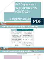 Santa Barbara County Public Health COVID-19 Briefing Feb. 15, 2022