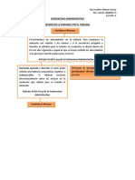 Contencioso Administrativo Examen Demanda