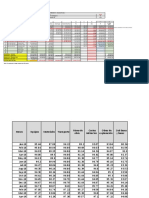 Acta Reajuste (Noviembre 2020 - Dicembre 2021) V3 - Contratista VMC - para FL - BOT - ICCP