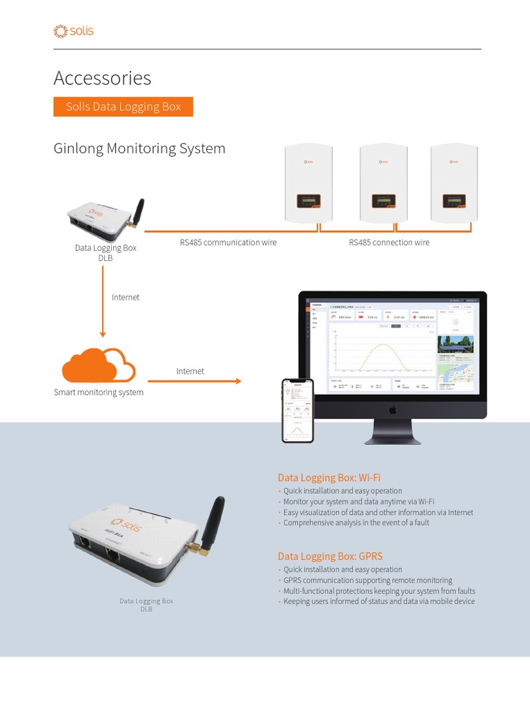 Solis Data Logging Box PDF Wi Fi Ieee 802.11