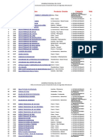 205551928 Inventario de Recursos Turisticos Del Cusco