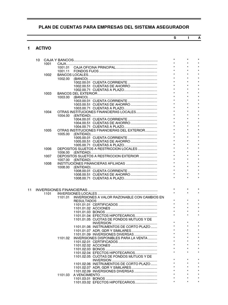 Plan de Cuentas para Aseguradoras | PDF | Reaseguro | Préstamo hipotecario