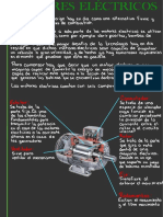 Investigación Motores Electricos