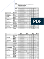 Kode Jadwal Mengajar