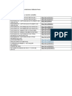 Capacitación 2 de Facturacion Electrónica Validación Previa