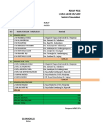 Daftar Pembayaran Uamnu Tp 2021-2022