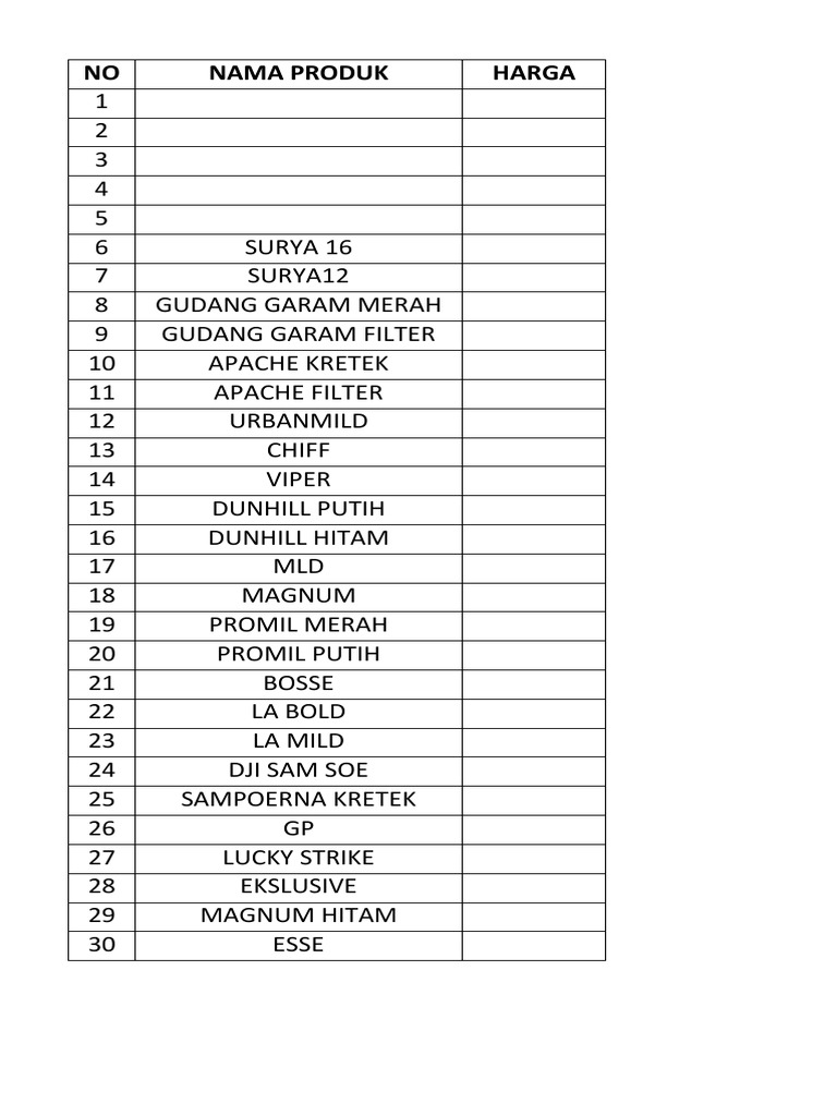 Daftar Harga Rokok | PDF