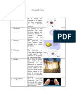 Conceptos Eléctricos