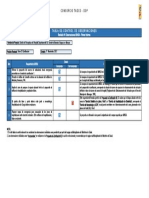 Tabla Control de Observaciones 1er Informe HDHAVM