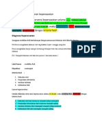 Contoh Penulisan Luaran Keperawatan 1C