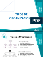 S4 - Tipos de Organizaciones Organigrama
