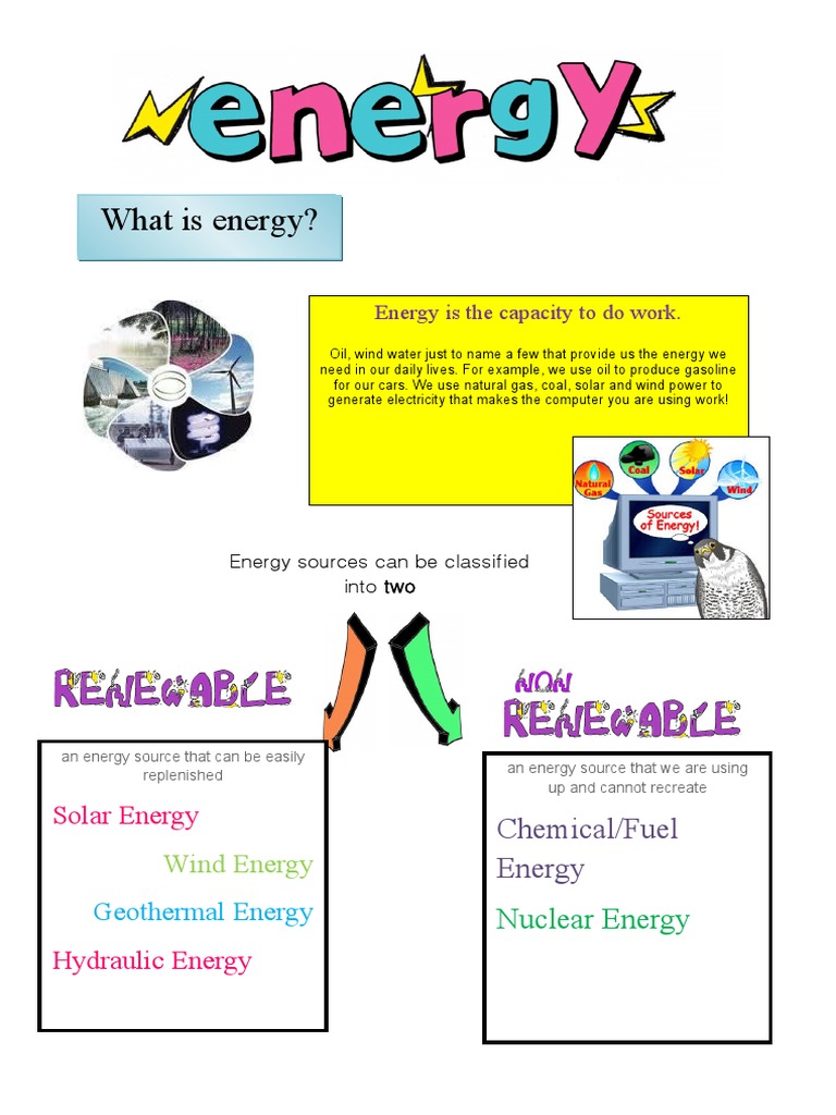 Understanding Energy Sources and Types | PDF | Nuclear Reactor | Solar ...