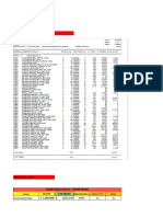 Cierre Distribuidoras Septiembre 2020