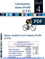 b4 Biaya Profit Volume