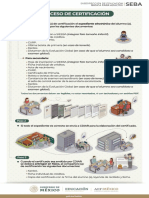 Proceso de Certificación