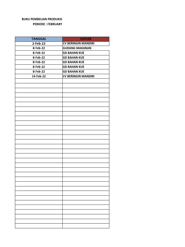 01 Stock Bahan Baku Produksi Template 00 | PDF