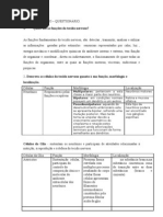 TECIDO NERVOSO- QUESTIONÁRIO