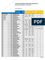 Cuadro de Mérito Final de Postulantes Que Acreditan Requisitos para Adjudicacion