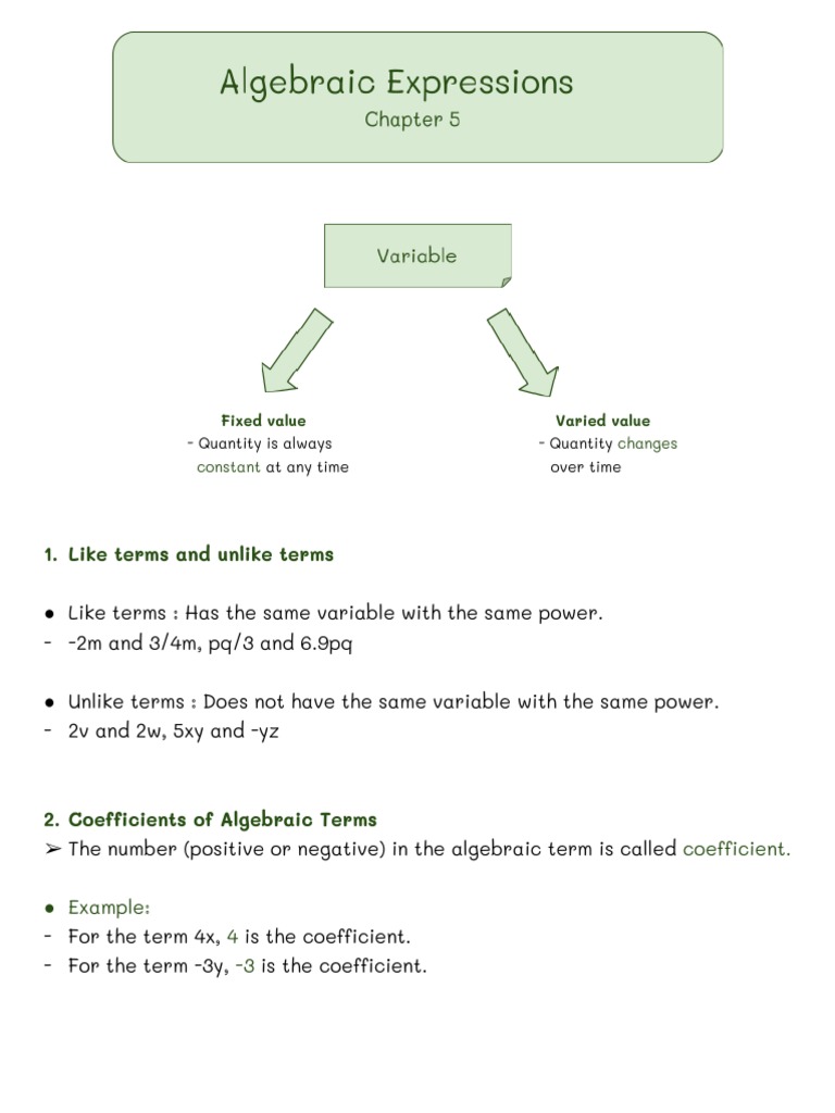 Understanding Algebraic Expressions | PDF | Multiplication | Variable ...