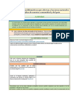 Actividad: Explicamos Las Problemáticas Que Afectan A Las Áreas Naturales Protegidas de Nuestra Comunidad y Del País