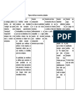 Figuras Retóricas en Anuncios y Ejemplos