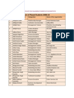 List of Placed Students 2008-10: Sr. No. Name of The Student Designation Name of The Organisation