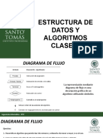 CLASE 4  ESTRUCTURA DE DATOS Y ALGORITMOS UST