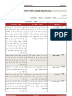 ISO9001-2008_Arabic