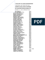 Christ The King College de Maranding Academic Excellence Awardee 3Rd Quarter Ranking Results
