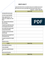 Website Usability: Navigation Rating Explanation For Rating