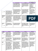 Informative Speech Grading Rubric: Kelly Soczka Kaiser, 3/3/15