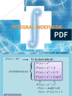 Integral Indefinida