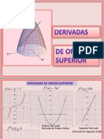 Derivadas de Orden Superior