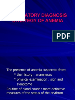 Strategi Diagnosis Anemia