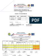 San-En-Campus-TES 2ND SEM 2020-2021