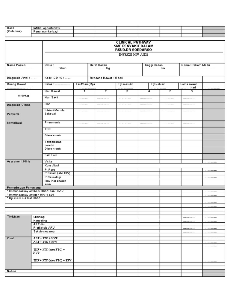 Clinical Pathway HIV/AIDS RS Soedarso | PDF