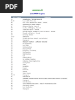 Annexure H List of ATA Chapters