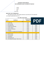 Laporan Hasil Survei April 2021 Kanim Batam