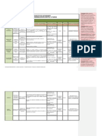 Trayecto de Actividades