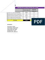 Matriz de de Atractividad de La Industria