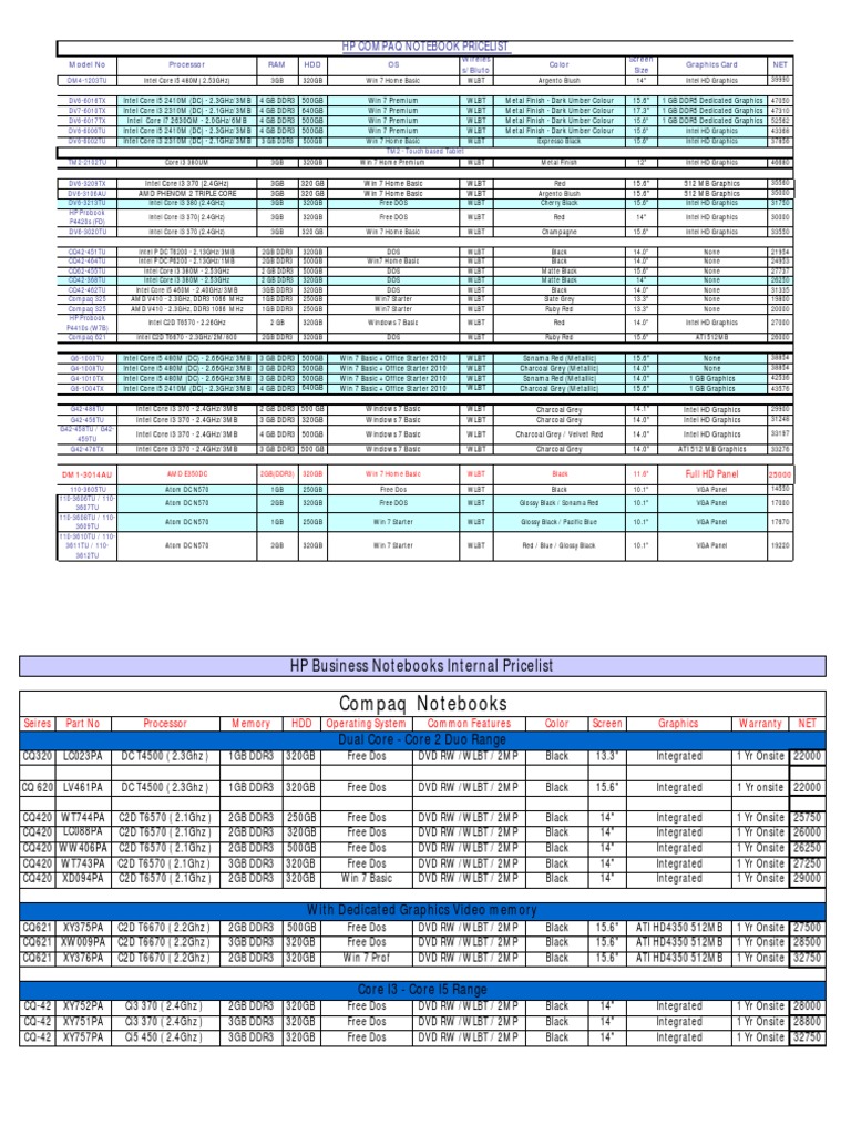 HP Compaq Notebook Pricelist: NET Screen Size Color Graphics Card ...