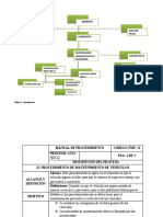 Flujo Grama de Mantenimiento Vehiculo y Organigrama Empresa