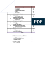 Akuntansi Jurnal Penyesuaian