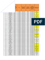 Base de Beneficiarios Mandé - Urrao Arando La Educación v4 06-09-2021