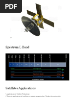 Types of Satellite