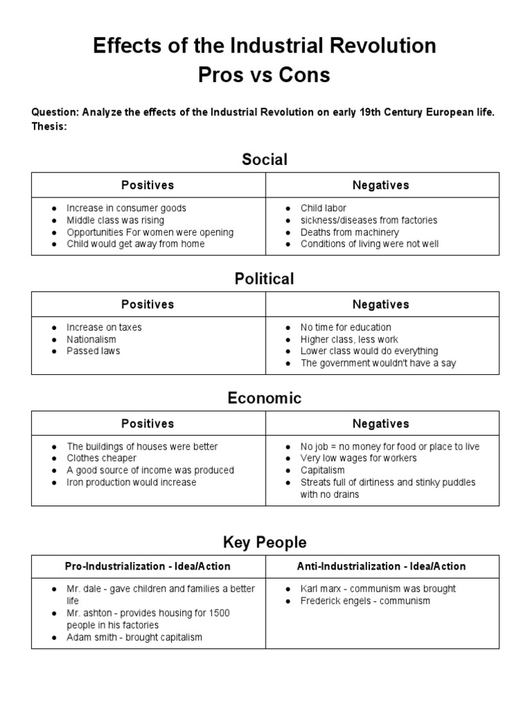 Industrial Revolution Pros Vs Cons PDF Industrial Revolution