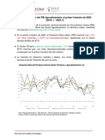 Analisis PIB Trim I 2020